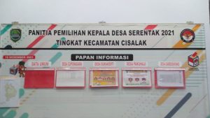 Hasil Perolehan Pemungutan Suara Pilkades Serentak Tingkat Kecamatan Cisalak