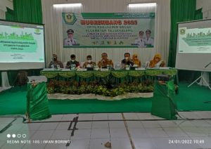 Nah Loh..! Musrenbang Kabupaten Bogor Kecamatan Tajurhalang Dari 7 Desa Hanya Dihadiri 2 Kades