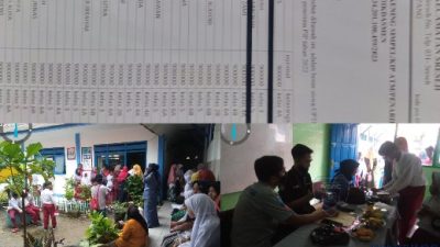 Pencairan PIP Di SDN Noreh 1 Sempat Cekcok