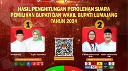 KPU Lumajang Gelar Rekapitulasi Hasil Penghitungan Suara Pilkada Serentak Tahun 2024