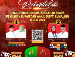 KPU Lumajang Gelar Rekapitulasi Hasil Penghitungan Suara Pilkada Serentak Tahun 2024